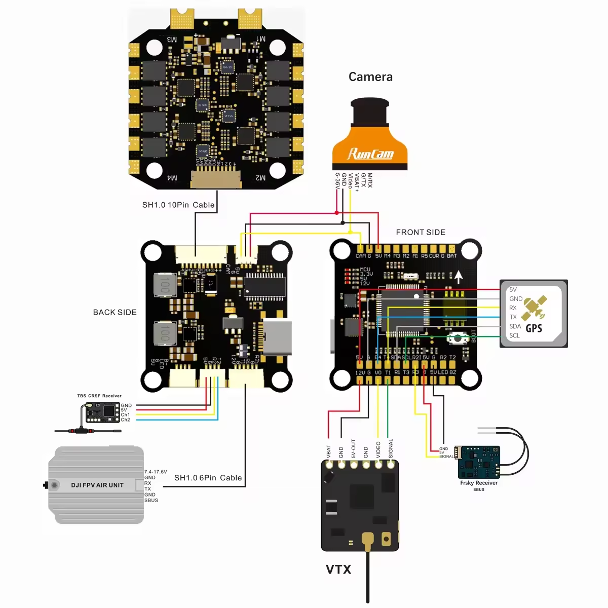 F405 F722 F7 F4 Flugcontroller – Betaflight Fc F7 Bewertung und Preis